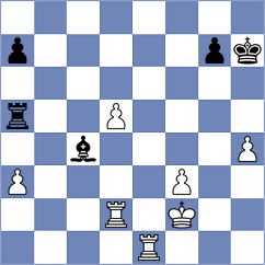 Mishra - Lortkipanidze (chess.com INT, 2025)