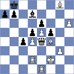 Gibicar - Vujic (Germany GER, 2025)