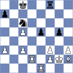 Cuenca Jimenez - Yatskar (chess.com INT, 2025)
