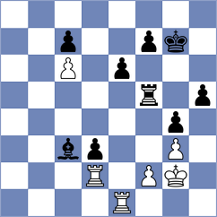 Zubov - Kuzubov (chess.com INT, 2024)
