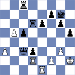 Ernst - Matveeva (chess.com INT, 2024)