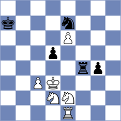 Shuvalov - Kruchinin (Nizhnij Novgorod, 2008)