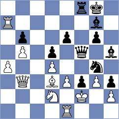 Avila Bautista - Alexakis (chess.com INT, 2025)