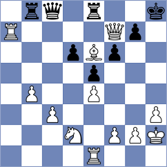 Hrebenshchykova - Daurimbetov (chess.com INT, 2024)