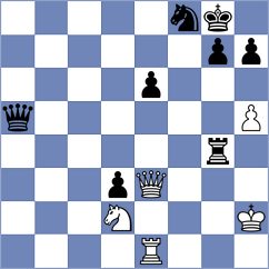 Bryakin - Xu (Paracin SRB, 2024)