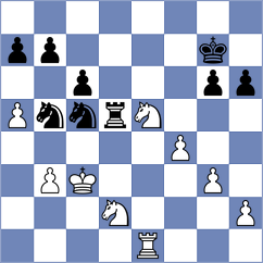 Li - Qian (Toronto CAN, 2025)