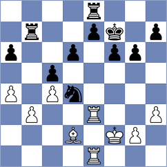 Ramazanov - Draskovic (Prague, 2012)