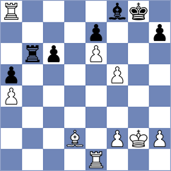 Xu - Goldin (chess.com INT, 2023)