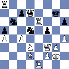 Praggnanandhaa - Hernandez (Chess.com INT, 2020)
