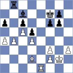 Beider - Gajic (East Lansing, 1982)