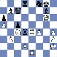 Platzgummer - Aguirre Manzo (Chotowa, 2010)