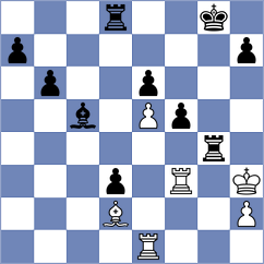 Kalyani Sirin - Hollan (chess.com INT, 2024)