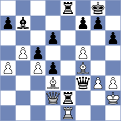 Cumpe - Harikrishna (chess.com INT, 2025)
