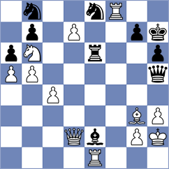 Doshi - Lagno (Chess.com INT, 2020)