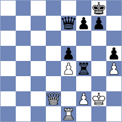 Martynenko - Arabidze (chess.com INT, 2024)