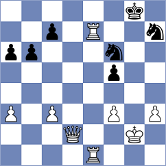 Bluebaum - Jones (chess.com INT, 2023)