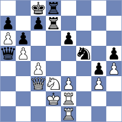 Adam - Fiori (chess.com INT, 2024)