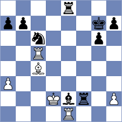 Somalwar - Riverol (chess.com INT, 2021)