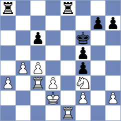 Goncalves - Adhiban (chess.com INT, 2024)