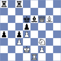 Jeran - Dias (chess.com INT, 2021)