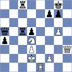Turgut - Rees (chess.com INT, 2024)