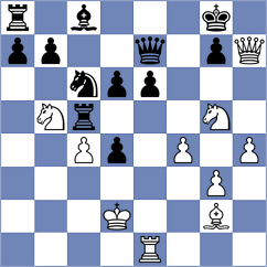 Sipahioglu - Zavgorodniy (chess.com INT, 2024)