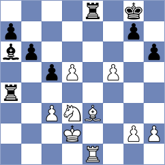 Klukin - Terry (chess.com INT, 2023)