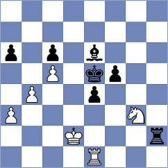 Ruz - Martin Del Campo C (Merida, 1997)
