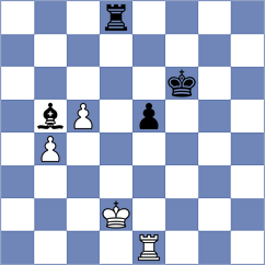 Karjakin - Comp Fritz (Bilbao, 2004)