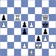 Sargsyan - Wang (chess.com INT, 2025)