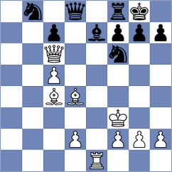 Rastbod - Zhigalko (chess.com INT, 2023)