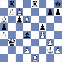 Hakobyan - Eynullayev (chess.com INT, 2024)