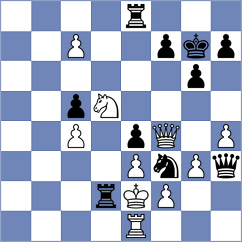 Vasynda - Chiu (chess.com INT, 2025)