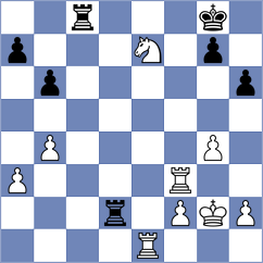Jaskolka - Sliwicki (chess.com INT, 2023)