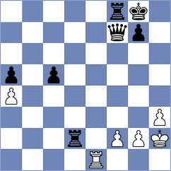 Lacasa Diaz - Melikyan (chess.com INT, 2022)