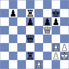 Fier - Godzwon (Chess.com INT, 2021)