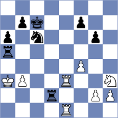 Kejna - Rasti (chess.com INT, 2025)