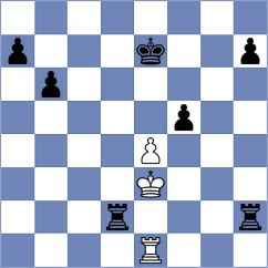 Ernst - Dinu (chess.com INT, 2023)