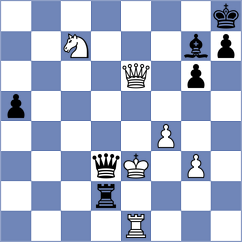 Tokhirjonova - Nguyen (Chess.com INT, 2020)