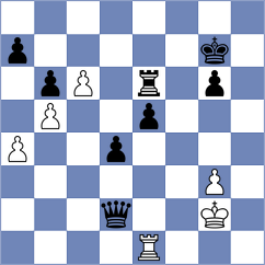 Hargreaves - Waddingham (chess.com INT, 2022)