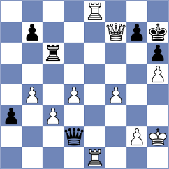 Sherman - Acosta Cruz (chess.com INT, 2023)