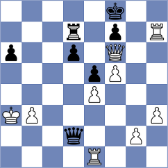 Gazineu Neto - Cesar Maestre (chess.com INT, 2024)