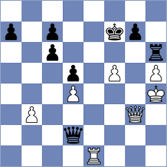 Olendo - Ishvi (chess.com INT, 2024)