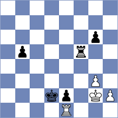 Clawitter - Rottenwohrer Suarez (chess.com INT, 2022)