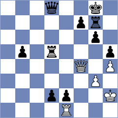 Levi - Lehtosaari (chess.com INT, 2024)
