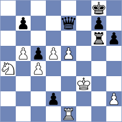 Westerby - Nilsen (Asker, 2003)