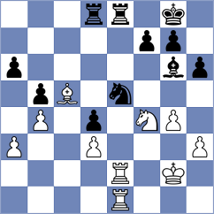 Shtyka - Komiagina (chess.com INT, 2022)