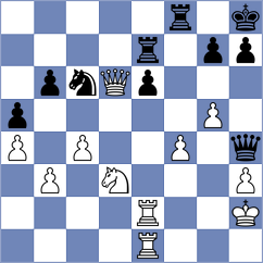 Averjanov - Reefat (chess.com INT, 2023)