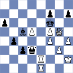 Rogov - Soza de la Carrera (chess.com INT, 2025)