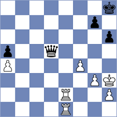 Aganesova - Ryzhkova (Kiev, 2004)